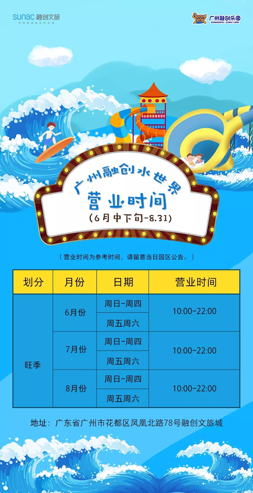 广州融创三大乐园答疑秘笈