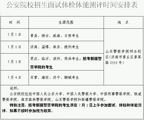 山东警察学院招生简章图片