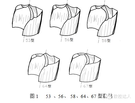 科教片群钻刃磨视频这么经典的教材已经很难找到了