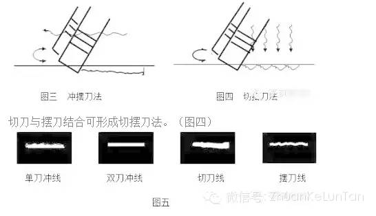 篆刻冲刀和切刀图片