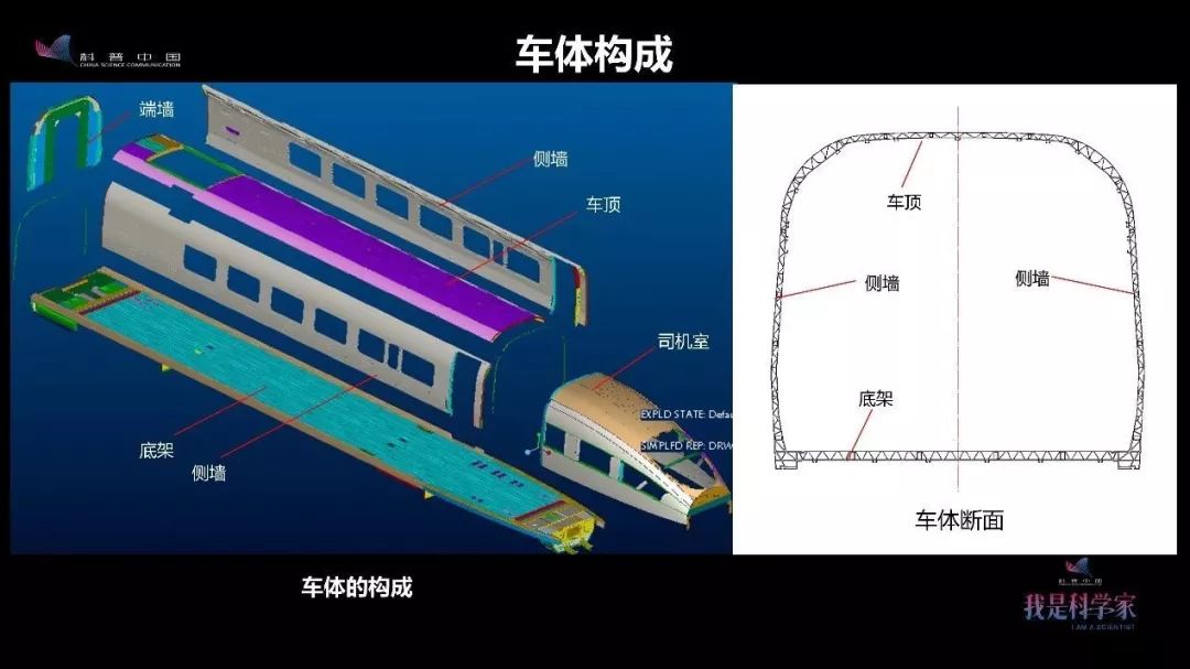 管全梅又快又稳又舒适动车组如何打造金色名片