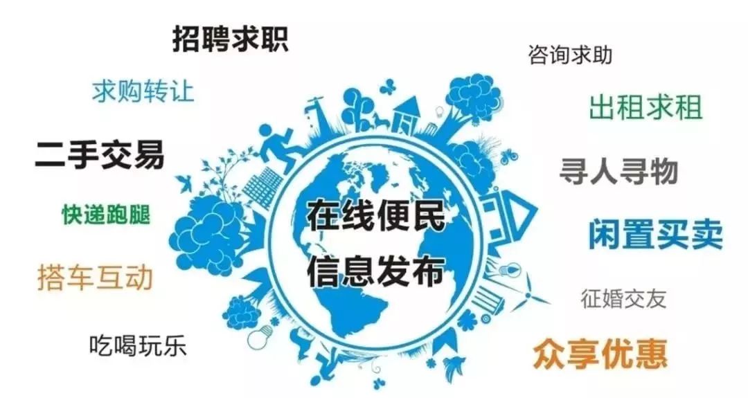 招聘,求职,房产,二手…2019年聊城便民信息重磅上线!