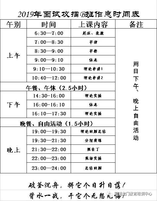 【龙门教育】公务员结构化面试培训第三期今晚18:30开班,欢迎试听对比