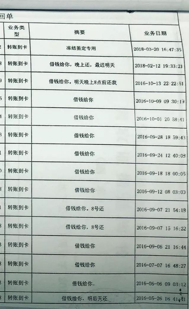 29岁银行女白领有一群男人为她疯狂转账500万原因颠覆你想象