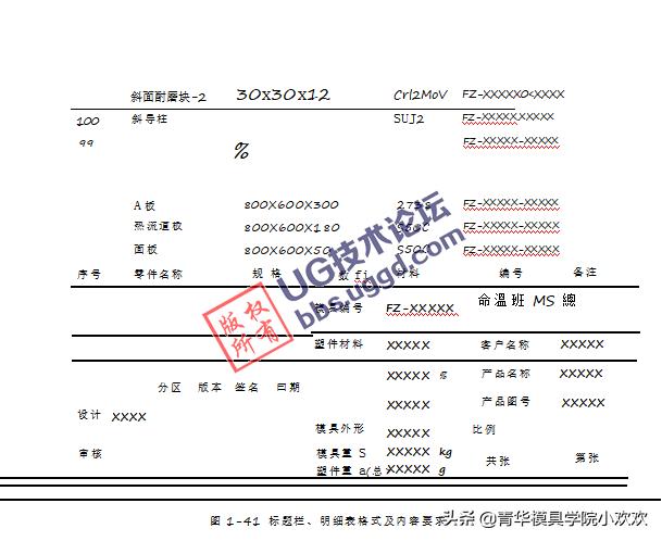 明细表的格式和内 容,如图1-41所示.