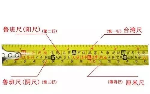 风水神器:鲁班尺正确用法图解,请替家人收藏好