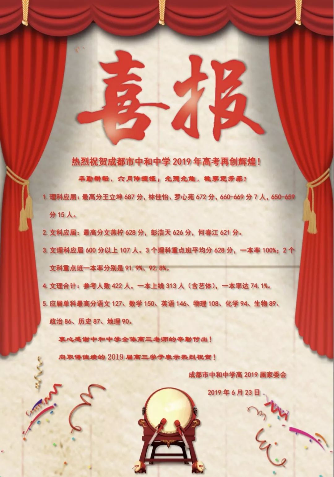 火红六月硕果累累 中和学子金榜题名——中和中学2019年高考喜报!