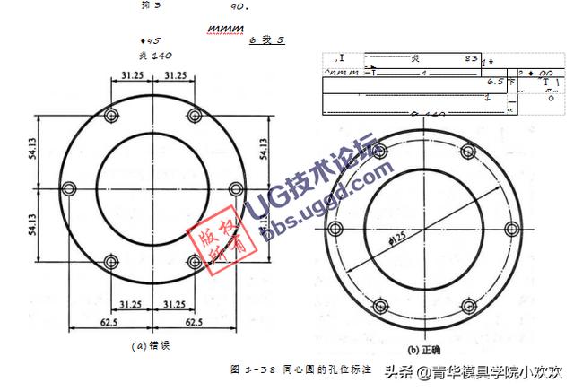 长槽尺寸中心标注法