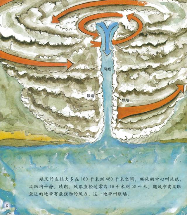 有声绘本飓风
