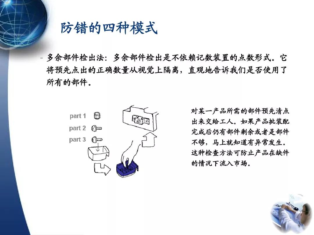 187張ppt防錯技術手冊完整版