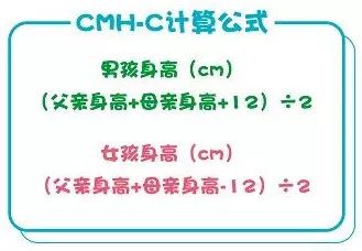 准确的遗传身高计算方法为了这30%的提升空间,咱娃还有30%的身高提升
