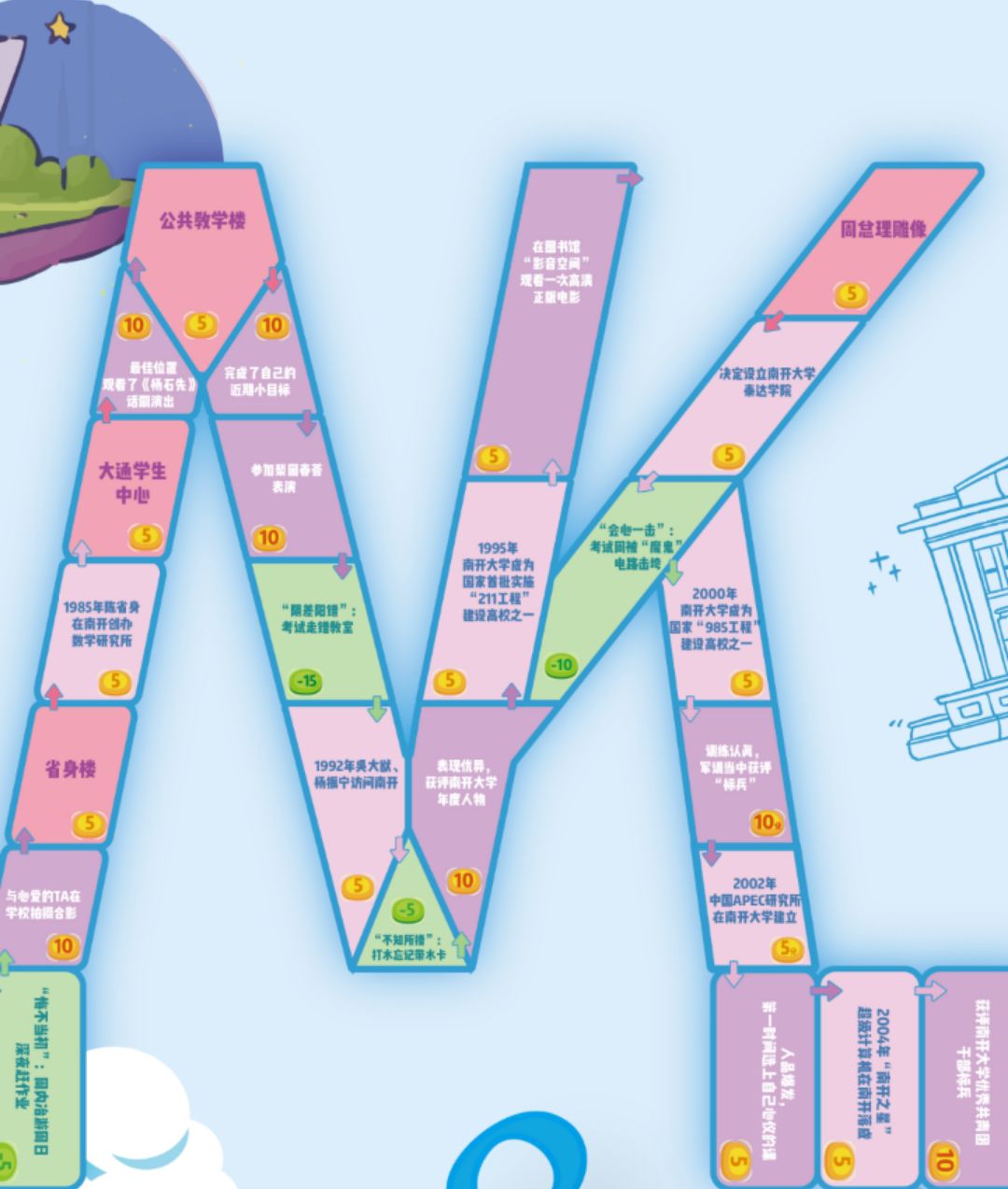 南开版真人大富翁明日震撼来袭