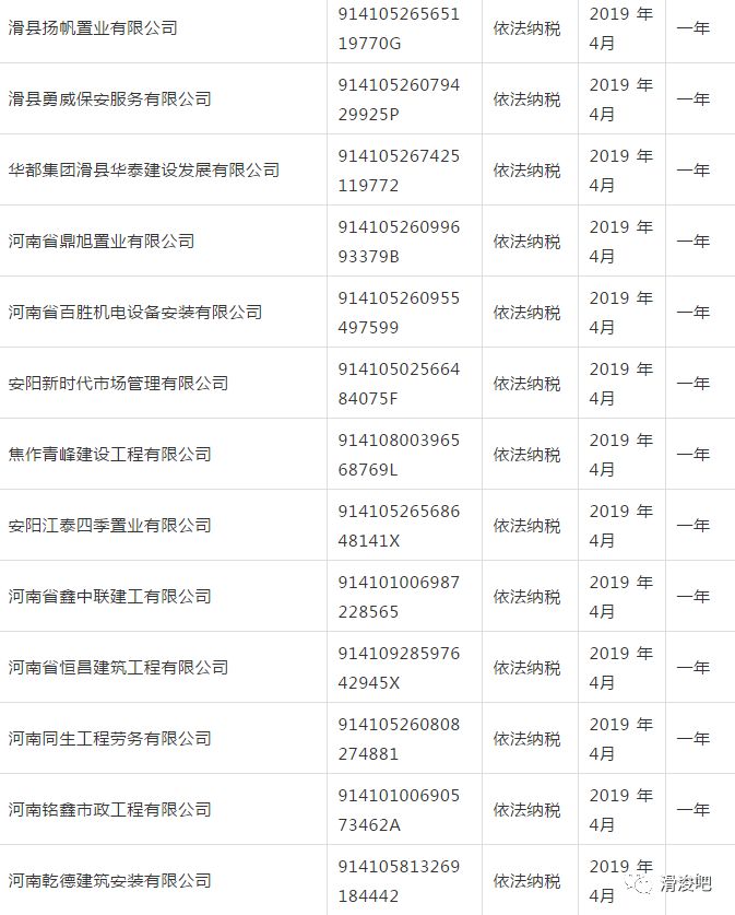 滑县网站优化费用 来自搜狐网