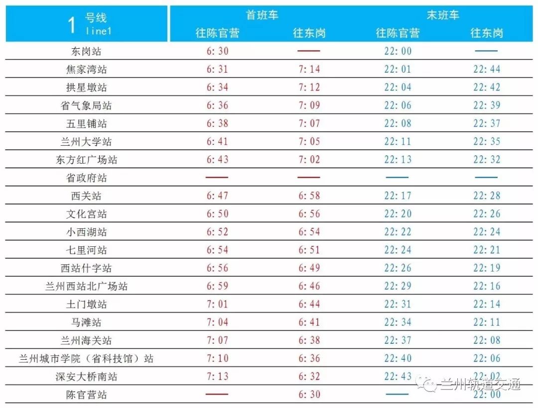 今天你坐兰州地铁了吗没挤进去的看这里现场直播图片视频精彩抢先知
