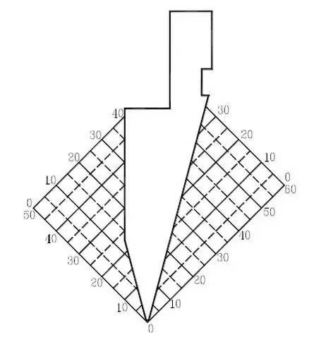 折弯刀具知识汇总