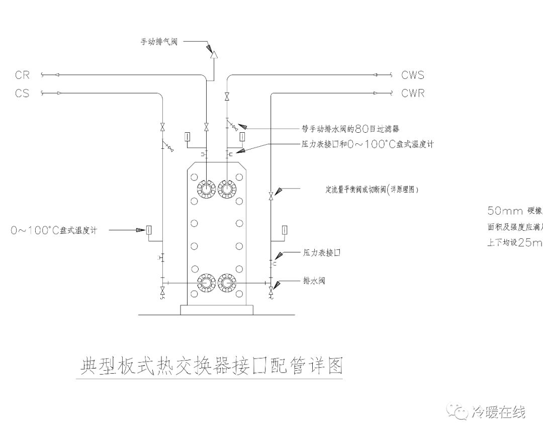 神小姐丨从绘图员到工程师首先要做到的是什么