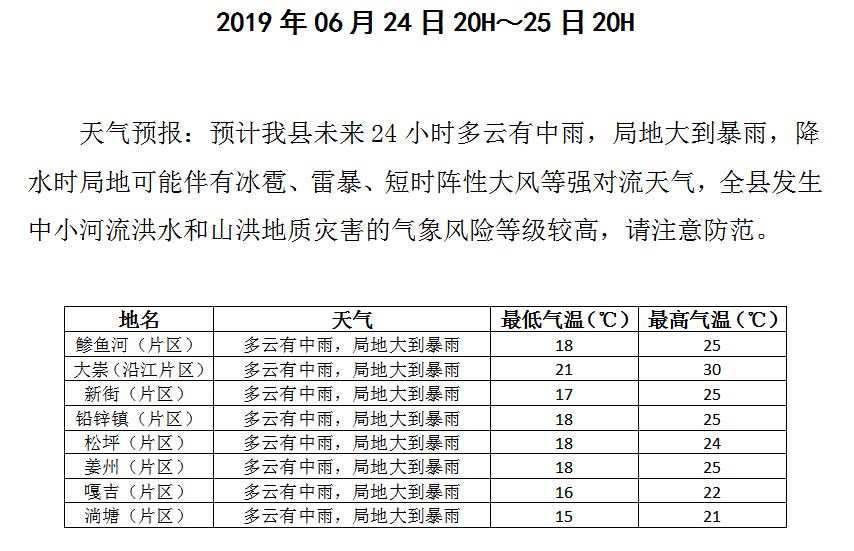 蒙古一年的gdp多少_排名出炉 梅列区上半年GDP位居全省第四 是三元区的两倍