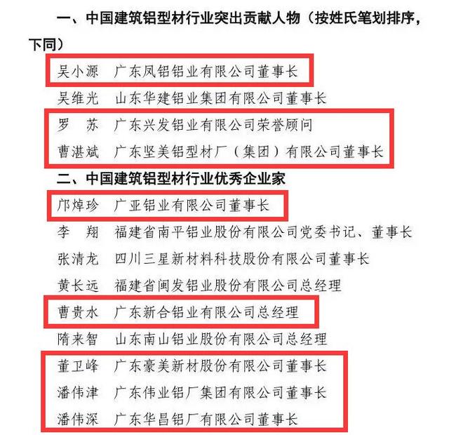 自豪在这个全国铝材产业盛会上大沥多名企业家获表彰