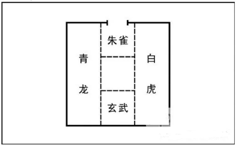 进门青龙位置的示意图图片