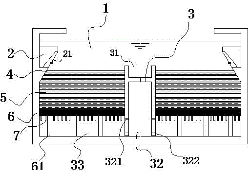 室内水厂v型滤池的操作步骤是什么