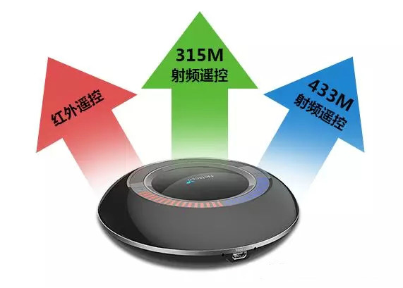 趣宅智能智能家居之智能家电控制系统