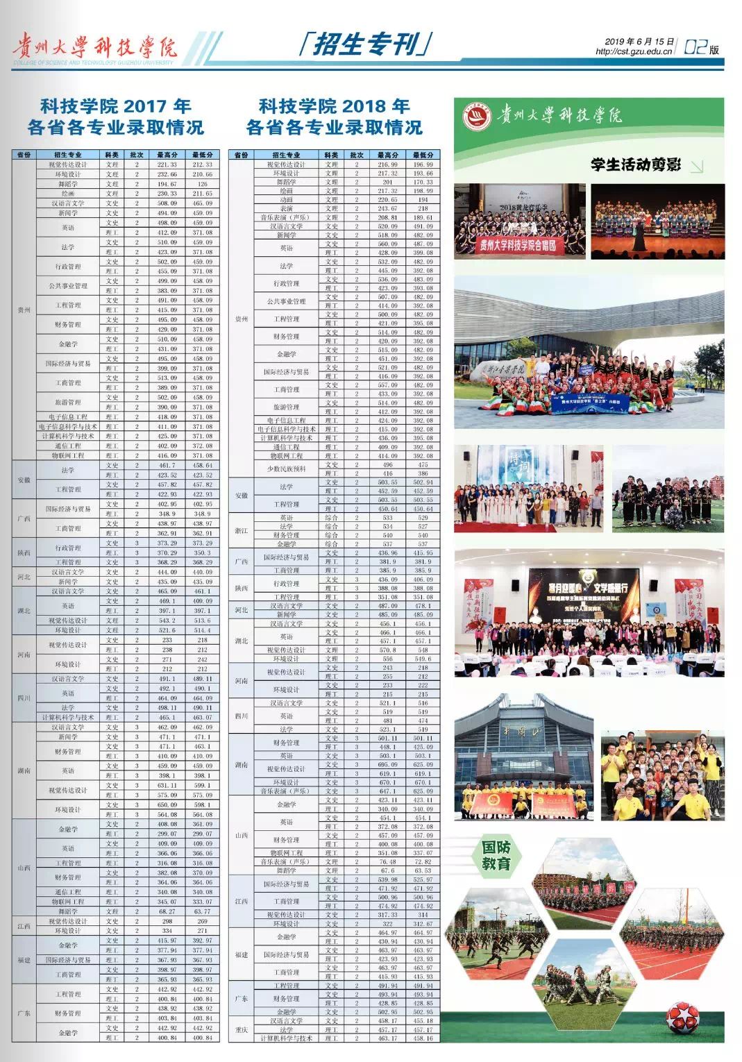 贵州大学科技学院2019年招生指南