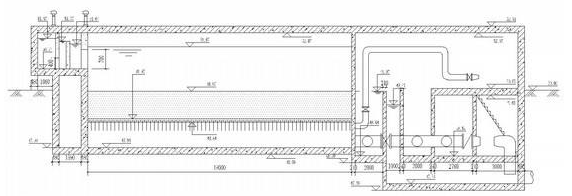室内水厂v型滤池的操作步骤是什么