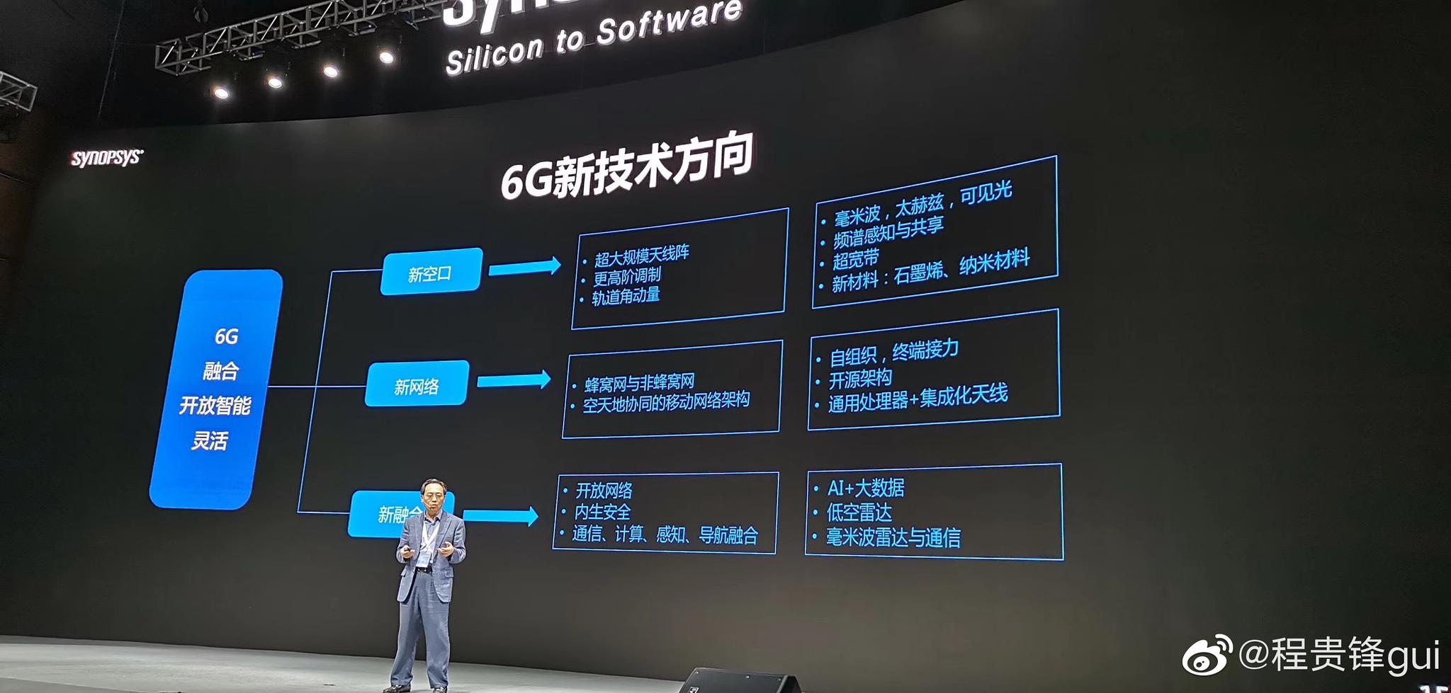 5g即将开通华为三星又要研发6g6g会带来什么