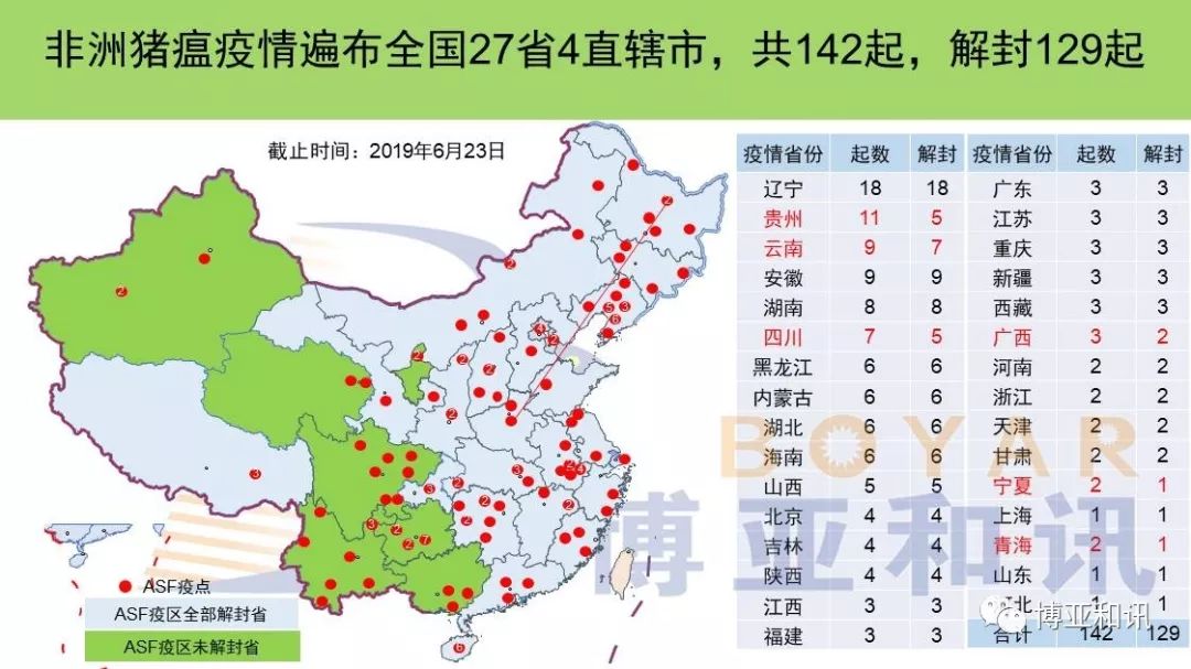 疫情西南疫情發酵貴州青海連發多起非洲豬瘟疫情