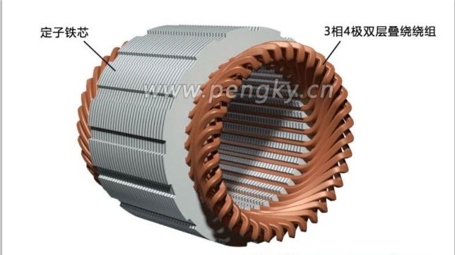 6个关键要点,教你如何挑选一台高质量的电机_硅钢片