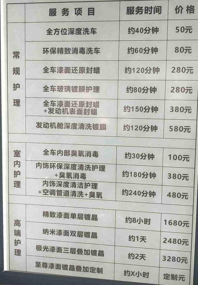 汽车美容新趋势：顺意汽车美容店引领潮流