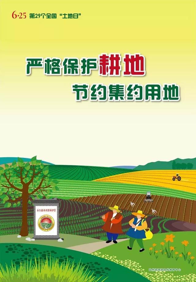 今年的6月25日是第29个全国土地日,自然资源部公布了今年的宣传主题