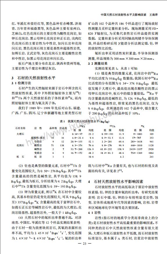 玩抖音刷到這個小蜜蜂坐不住了別再相信大理石有輻射啦