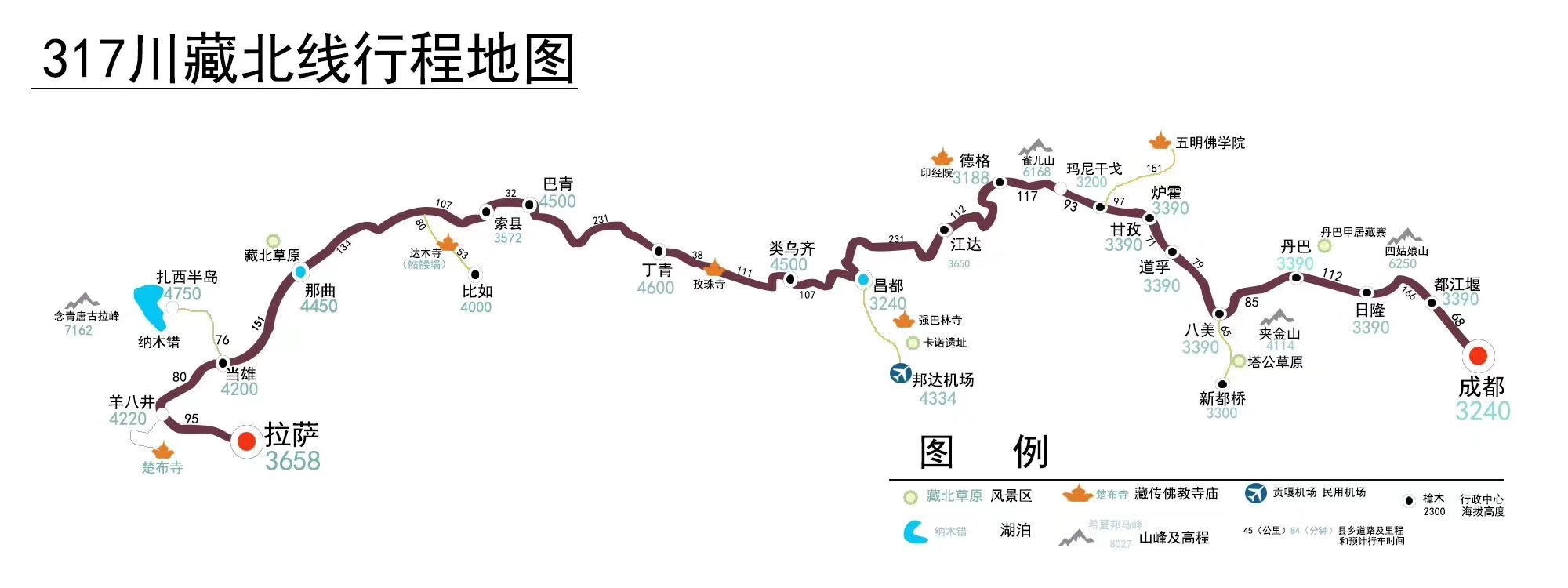 川藏北线g317国道7至8月路况如何?行程路线如何安排?