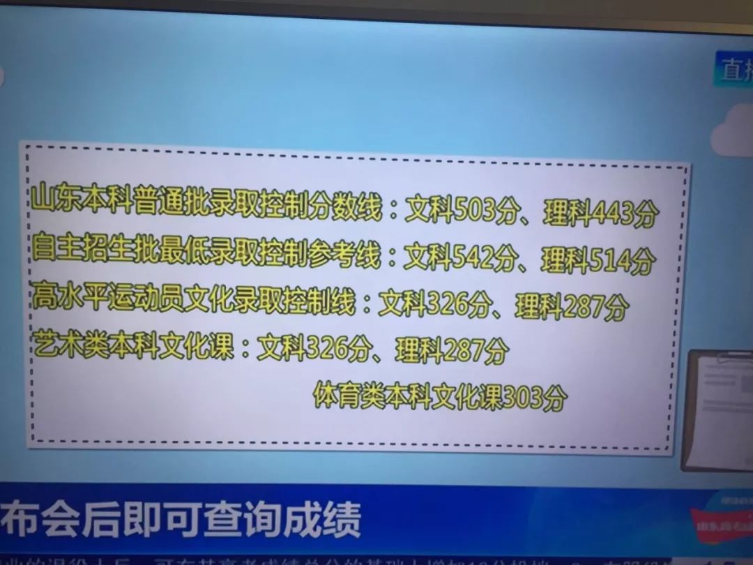 2019年山東高考分數線出爐!一分一段表,錄取進程表.