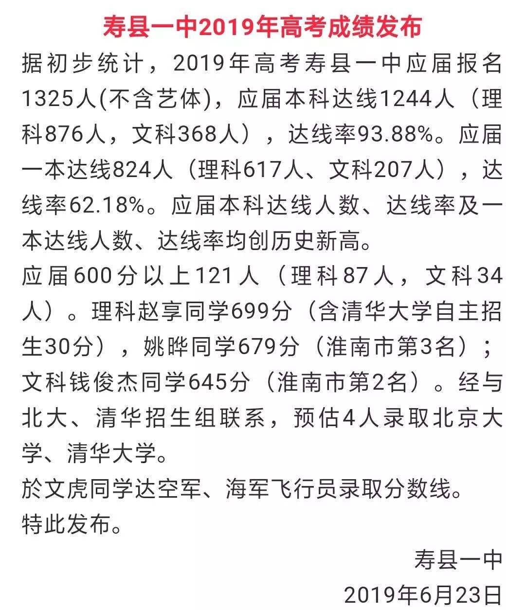喜报淮南二中寿县一中寿县二中凤台一中高考成绩揭晓