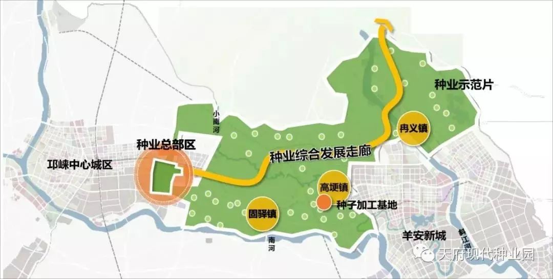 好消息全國首批僅5個天府現代種業園四川省邛崍市現代農業產業園成功