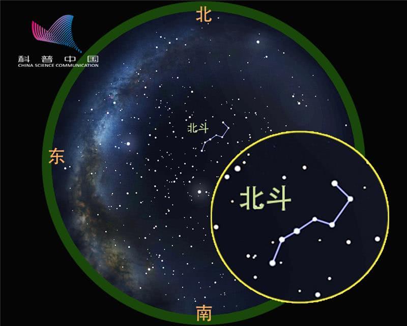 6月夜空中你很容易就能看見的星座有哪些