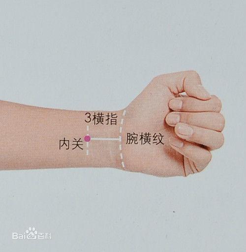 轻松学养生养生内关穴外关穴转载