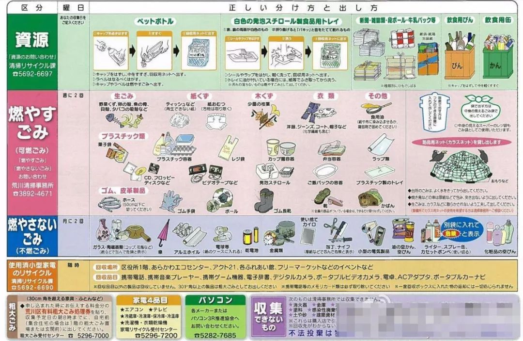 垃圾分类让上海人绝望看了日本之后你会明白什么叫地狱难度