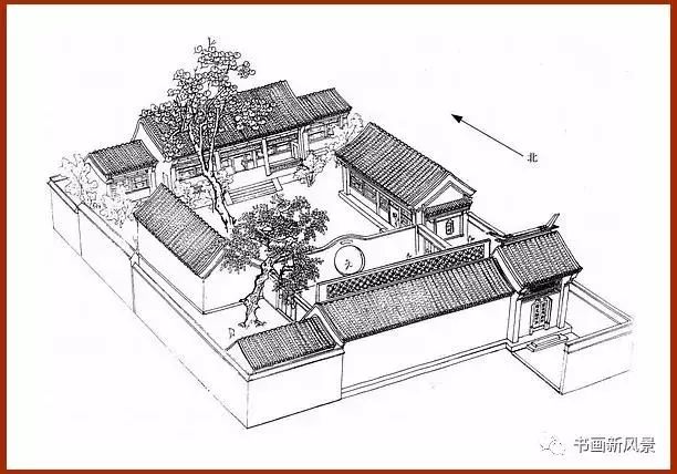老北京四合院手绘图