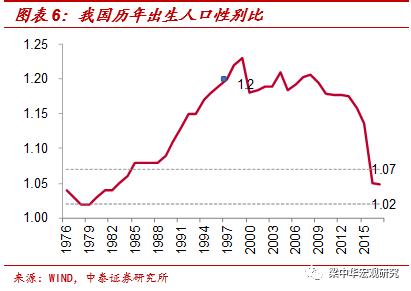 四川省过去五年gdp增速_2017年四川各市GDP出炉,成都省四川市的传言是真的吗(2)