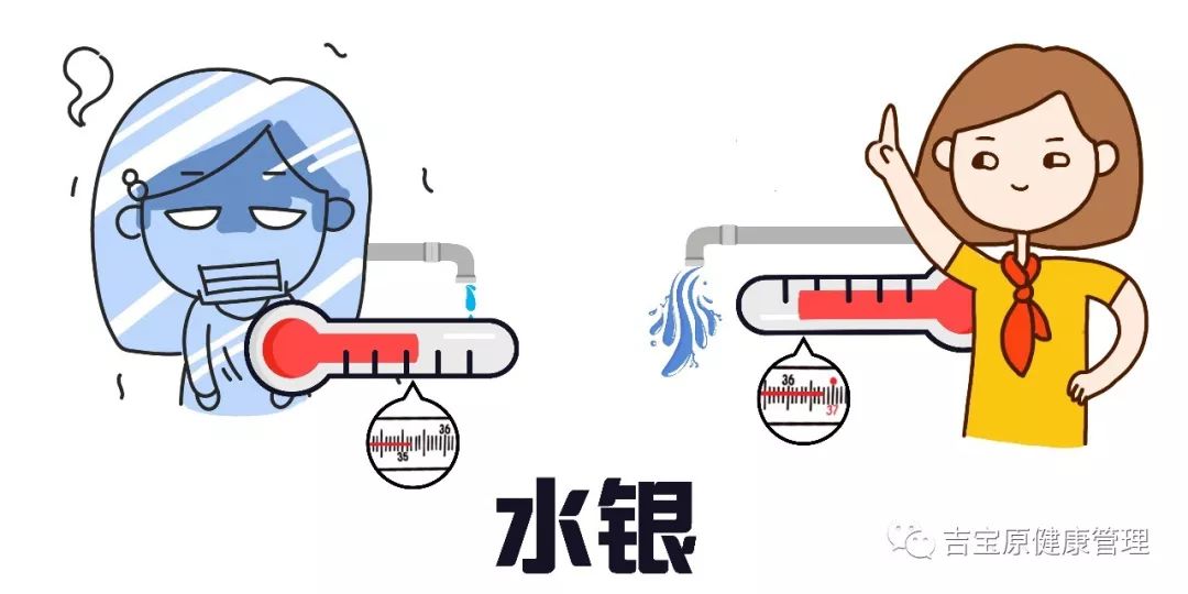 每个家庭都有这个剧毒之物,请务必保管好!_水银