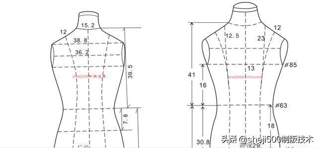 想學習服裝製版就要認真看完sheji500製版技術分享的人體體型規則