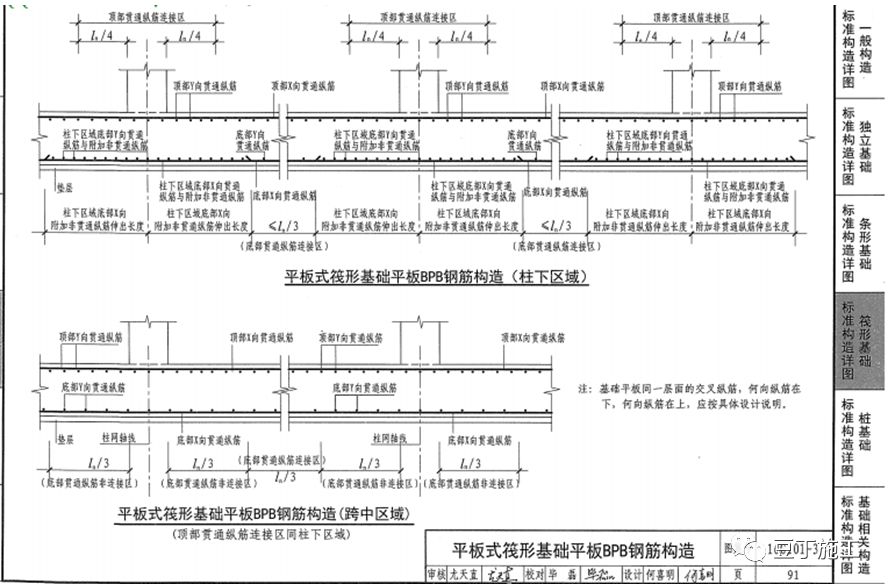 16g101-3图集第107页图片