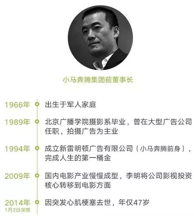 2014年1月2日,小马奔腾创始人李明因病猝然离世.