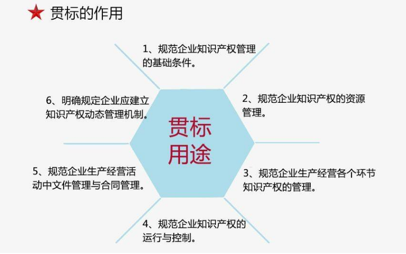 版权保护新动态：版权登记的重要性与实践