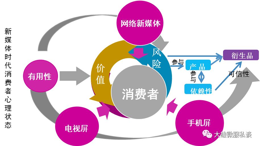科技赋能本土鞋服产业转型升级的企业管理模式