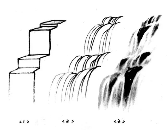山水瀑布的画法,错过很难再找到了!