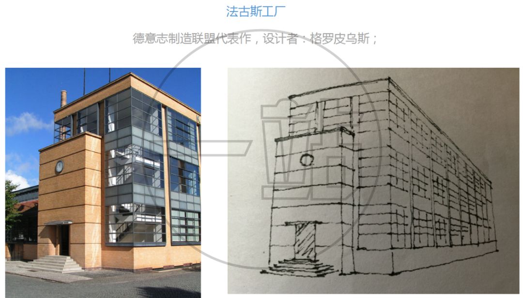 包豪斯大楼手绘图片